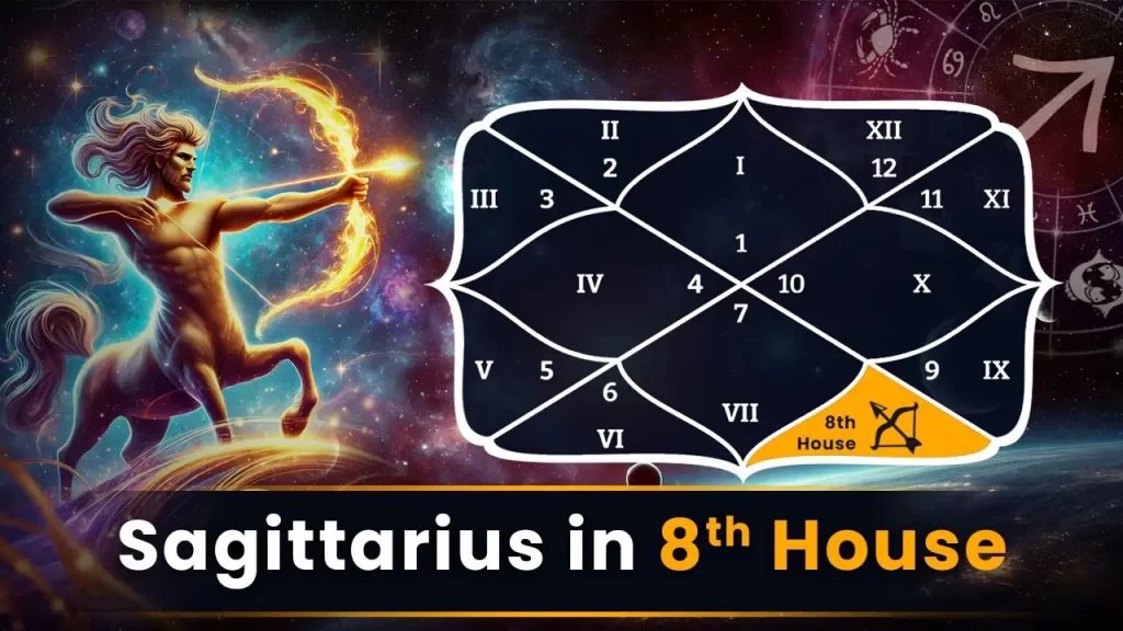 Eighth House in Sagittarius Transformation, Intimacy & Growth Insights